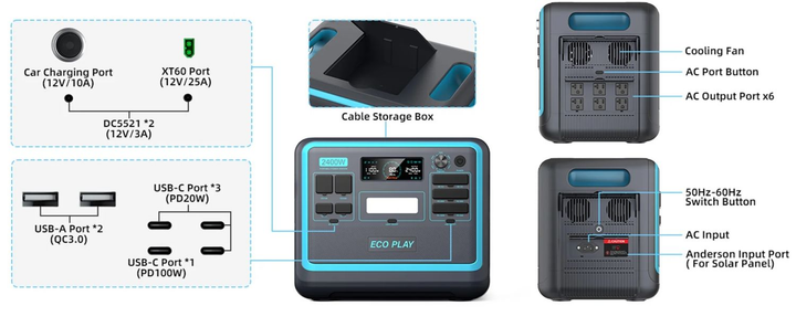 Зарядна станція EcoPlay P2400 (SYD2400)  2.50.660 фото